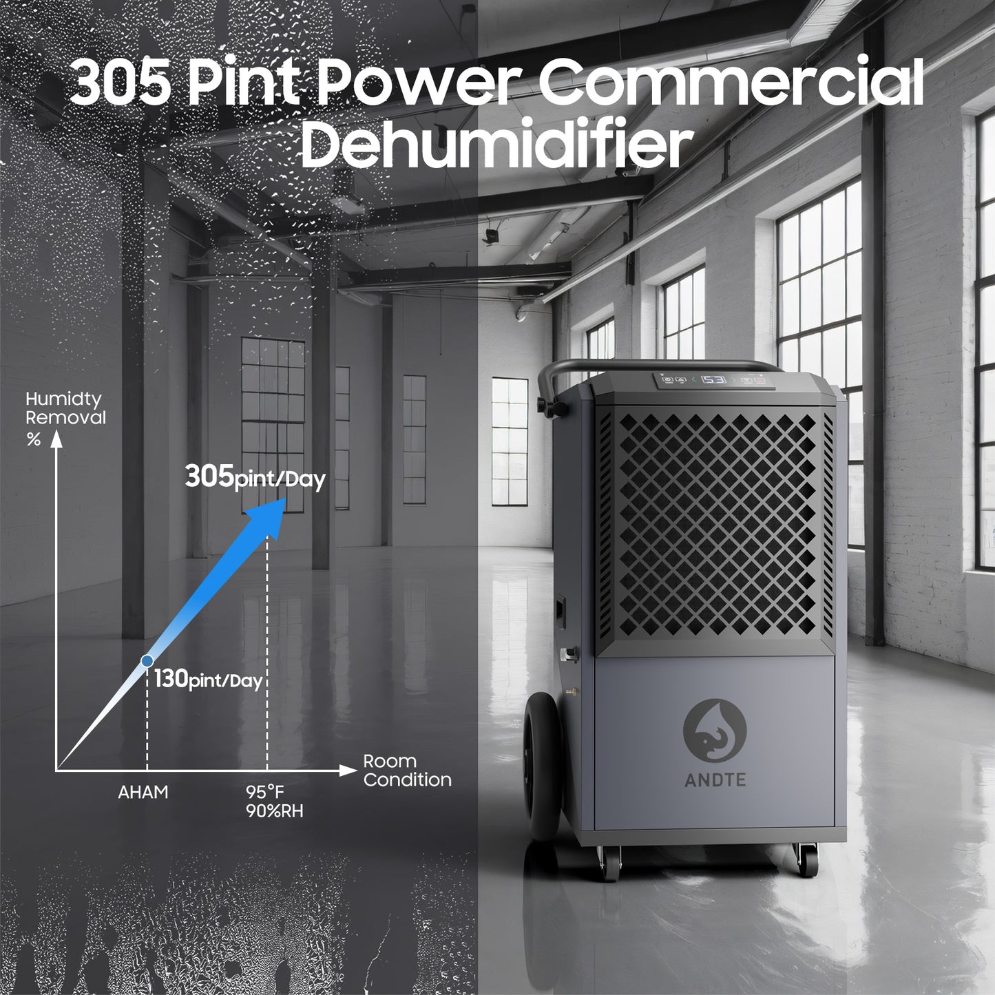305_Pint_Commercial_Dehumidifier