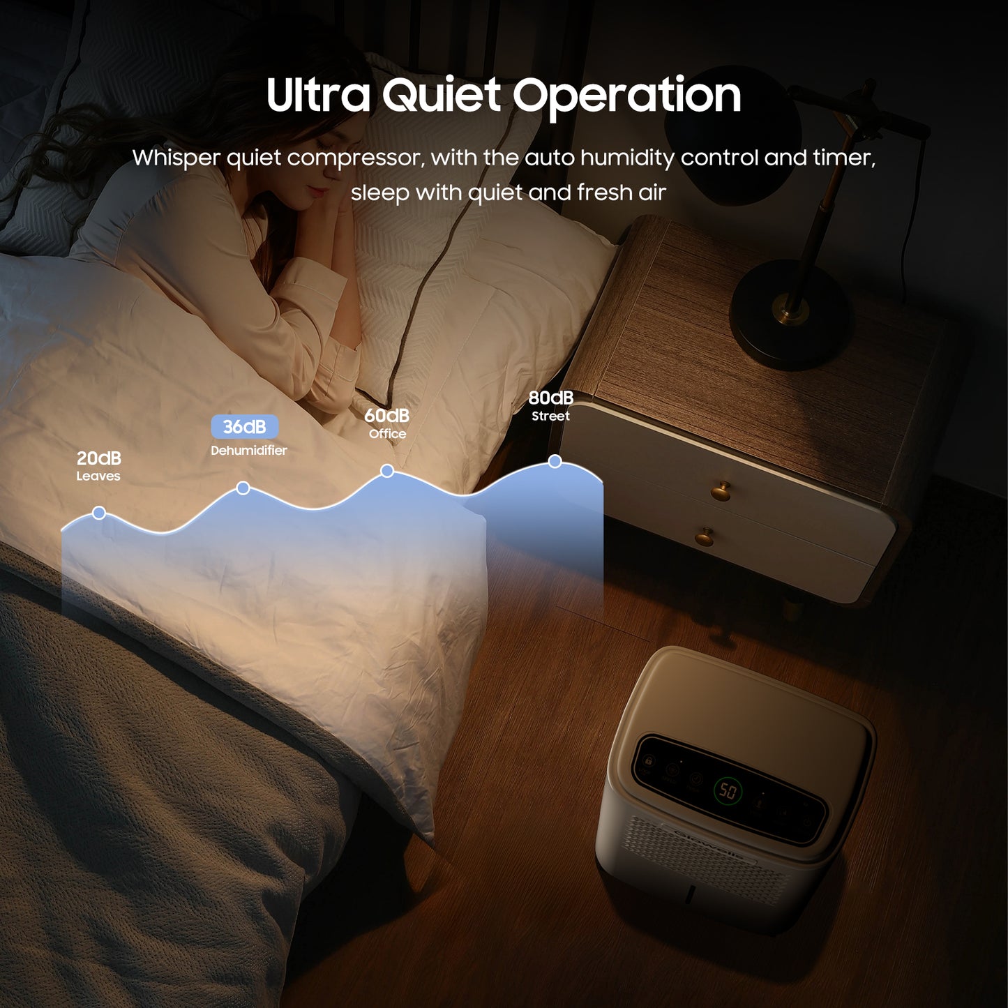 2500 Sq.Ft Dehumidifiers for Home Basement with Drain Hose, 34 Pints Large Room Dehumidifier Portable with Smart Humidity Control, 3 Opeartion Modes for RV, Bathroom, Bedroom