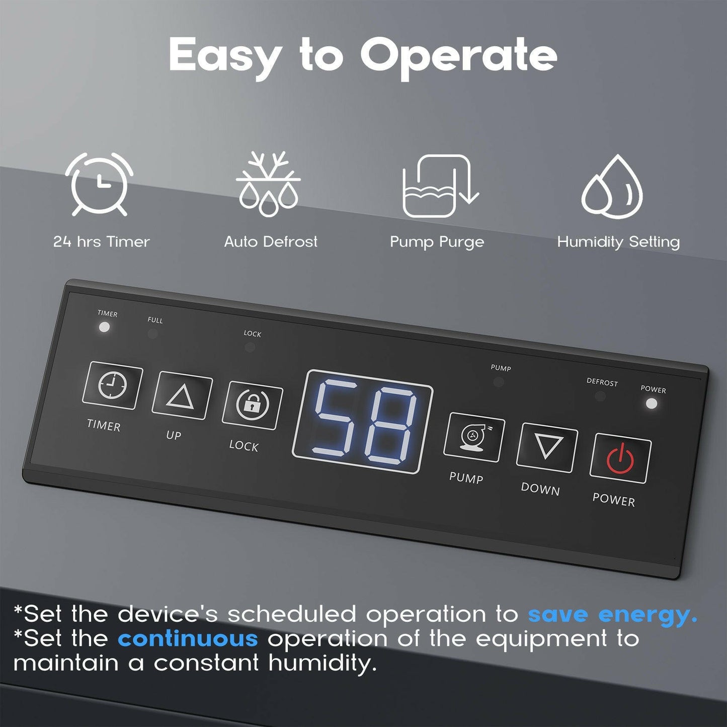ANDTE 190 Pints Commercial Dehumidifier panel