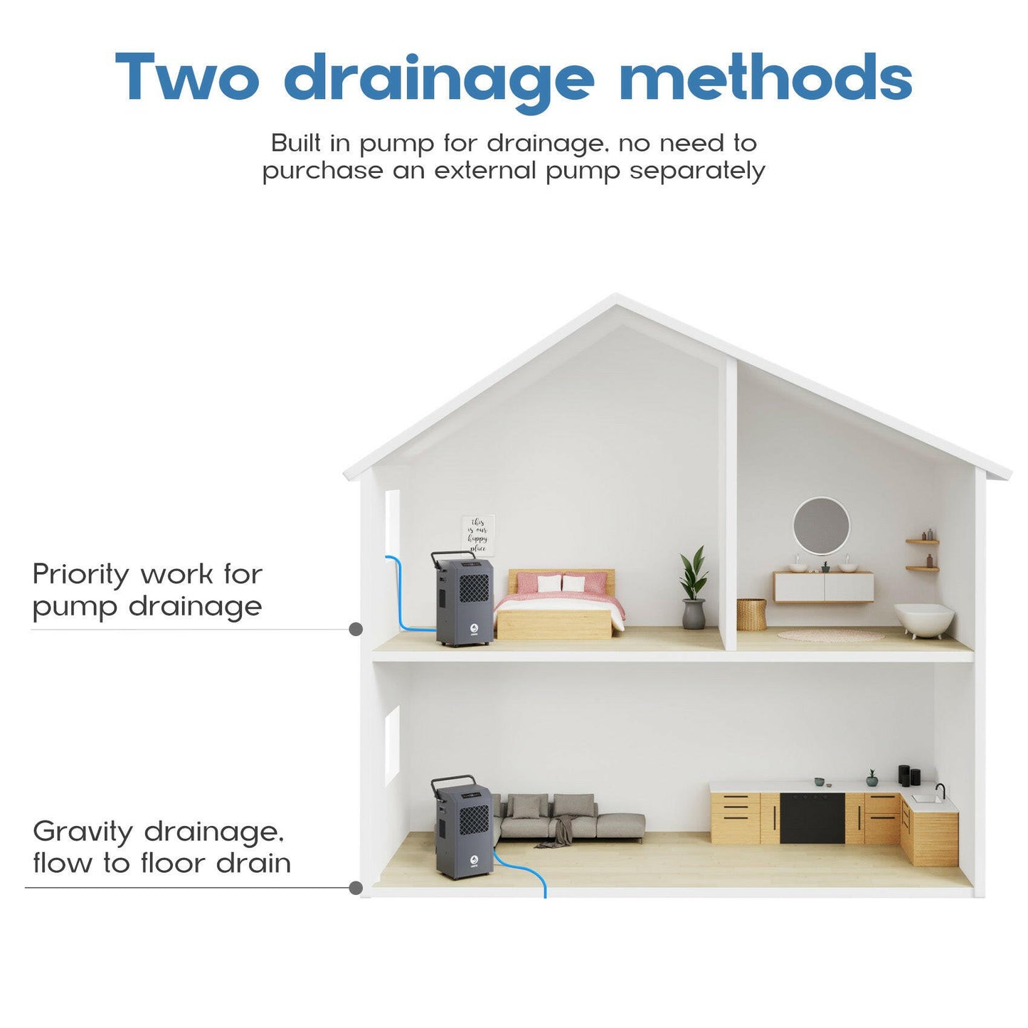 ANDTE 190 Pints Commercial Dehumidifier 2 drainage methods