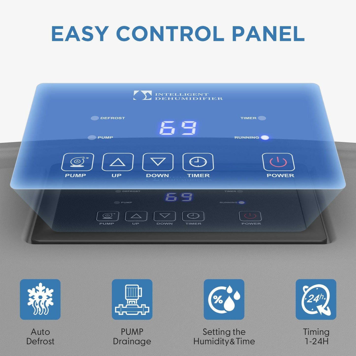 ANDTE 190 Pints Commercial Dehumidifier with Pump CONTROL PANEL