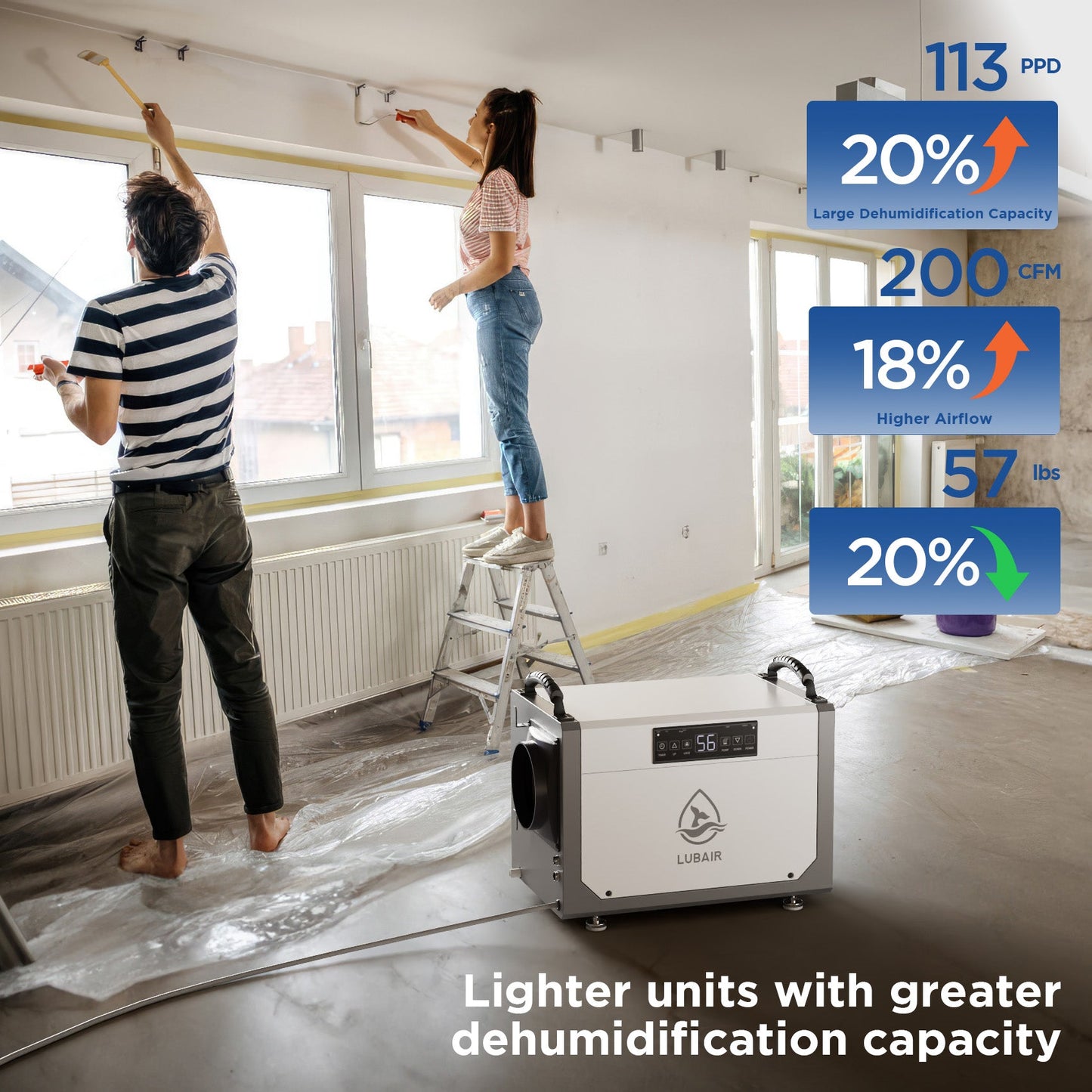 DY117P_113_Pint_Commercial_Dehumidifier capacity
