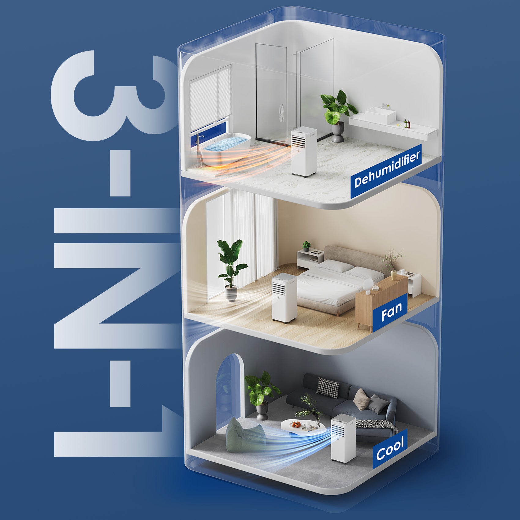 LUBAIR 10,000 BTU Portable Air Conditioner 3-in-in mode