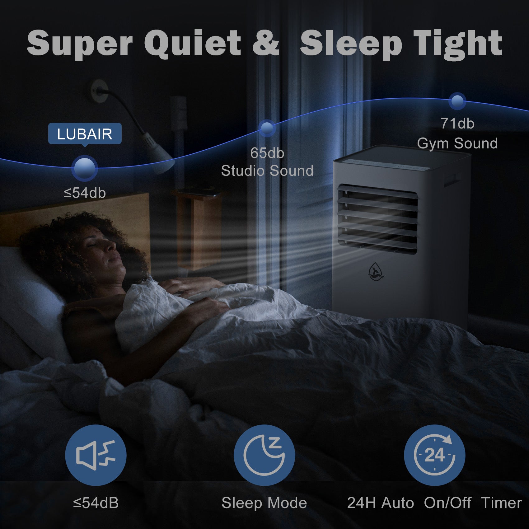 LUBAIR 10,000 BTU Portable Air Conditioner sleep mode