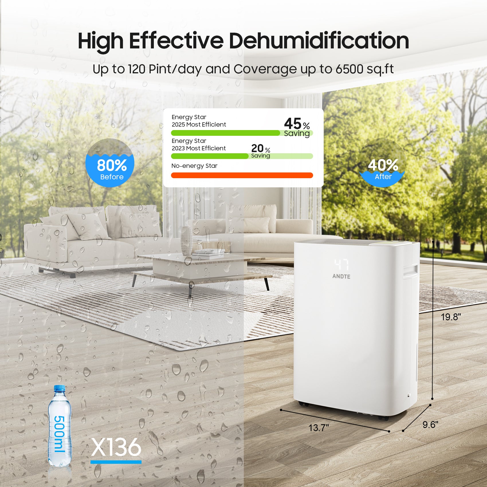 PD120K_ANDTE 120 Pints Dehumidifier for Basement and Home dehumidification