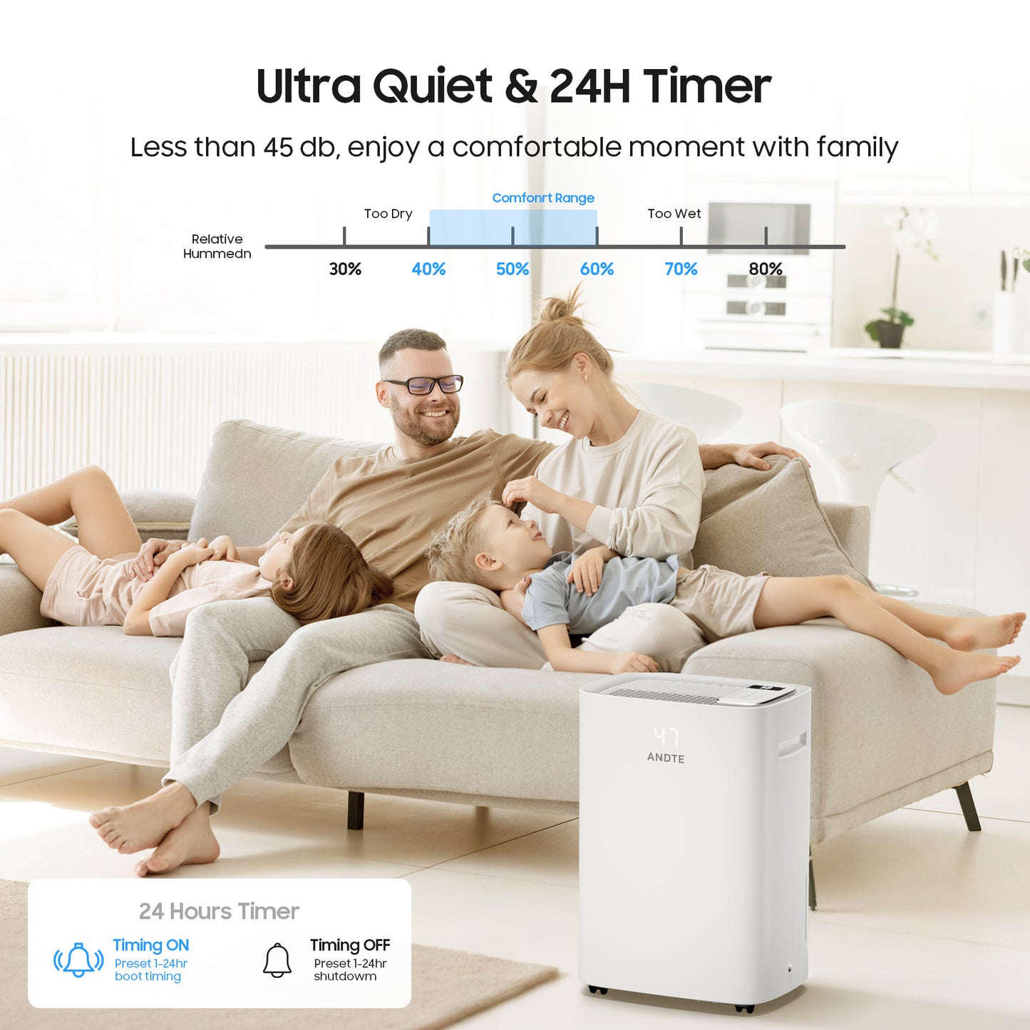 PD120K_ANDTE 120 Pints Dehumidifier for Basement and Home ultra quiet
