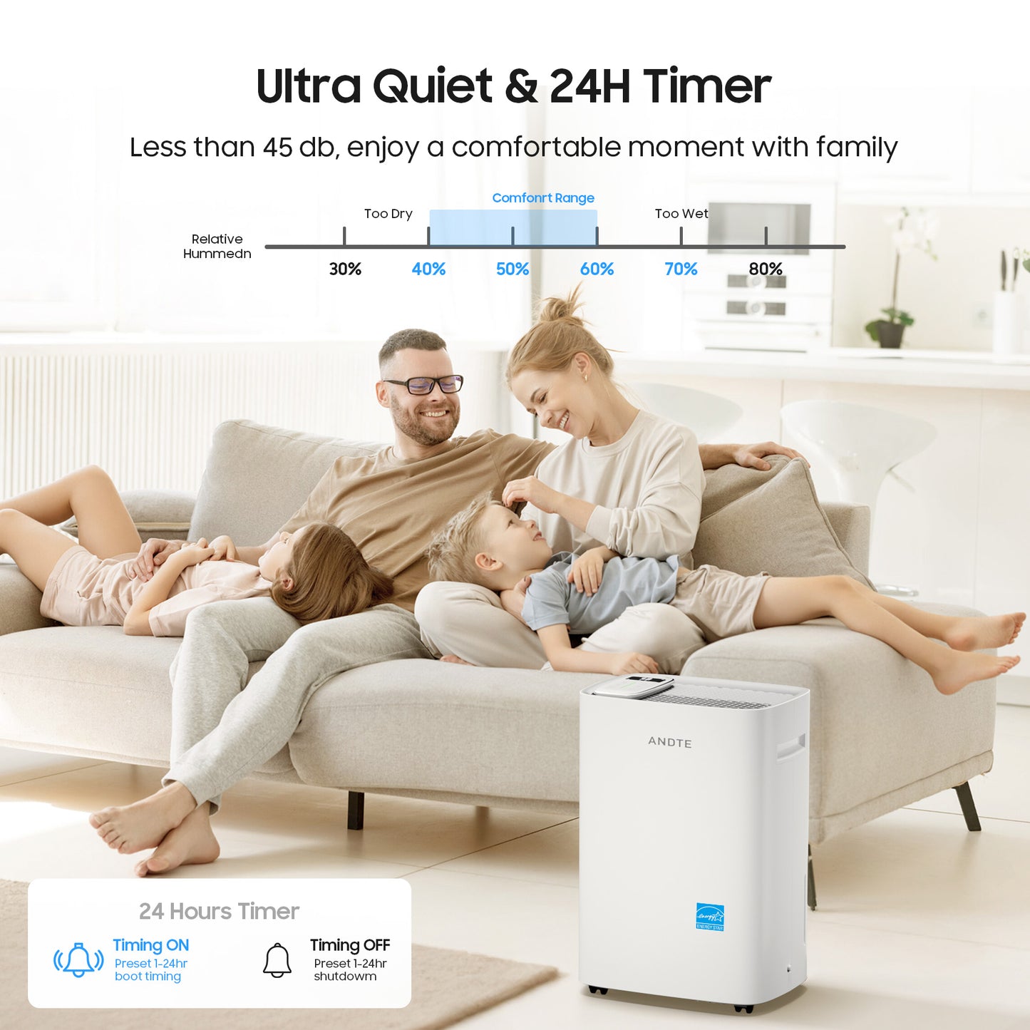 PD50K_52 Pints Energy Star Dehumidifier 24h timer