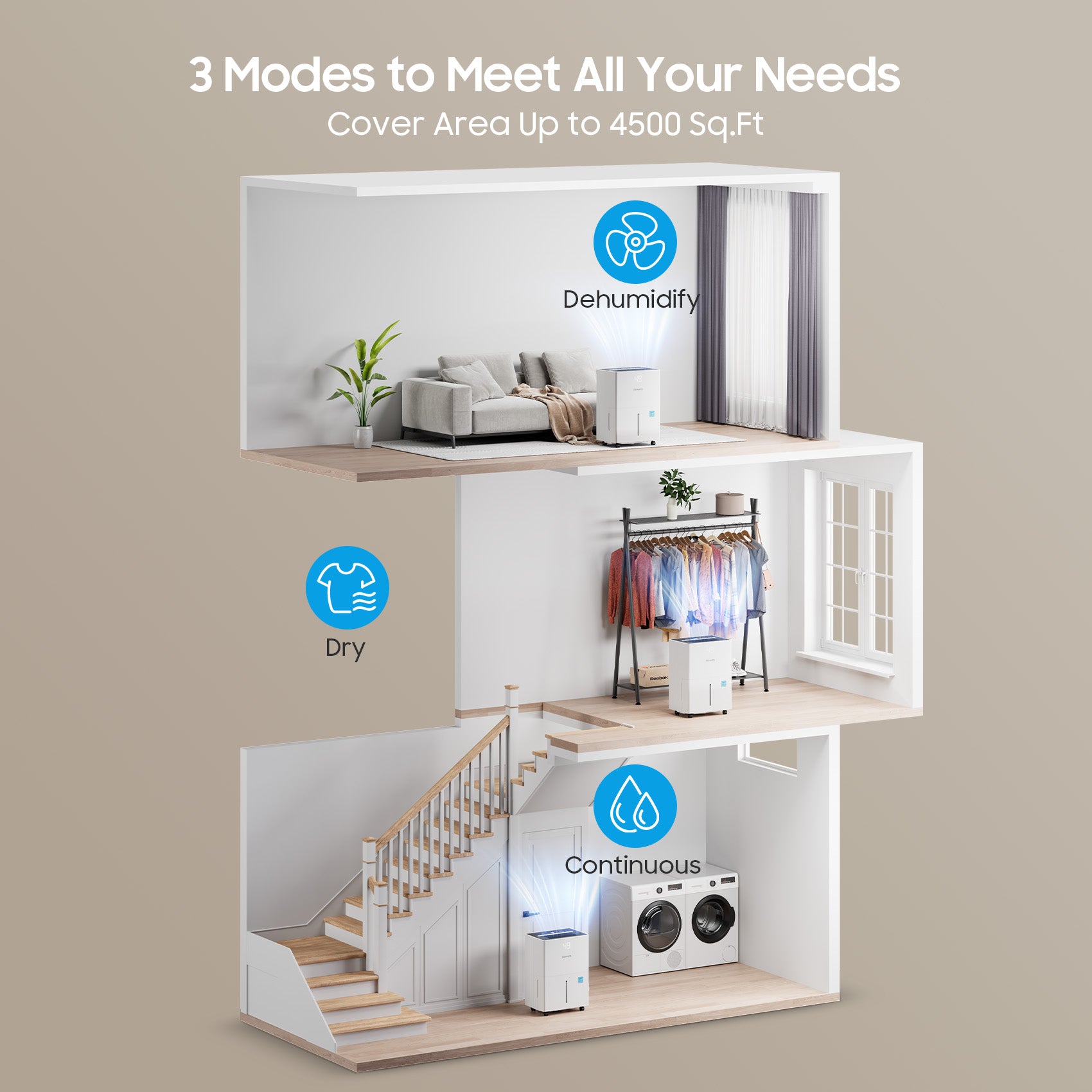 PD82A 80 Pints Energy Star Dehumidifier for Home 3 modes