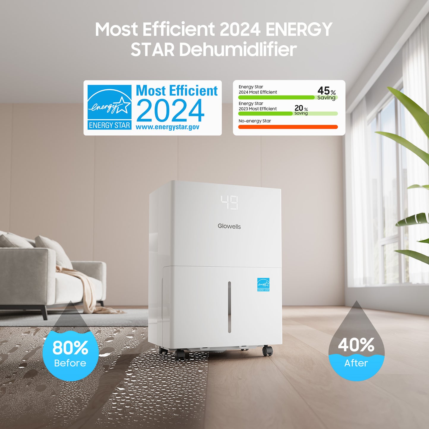 PD82A 80 Pints Energy Star Dehumidifier for Home energy star