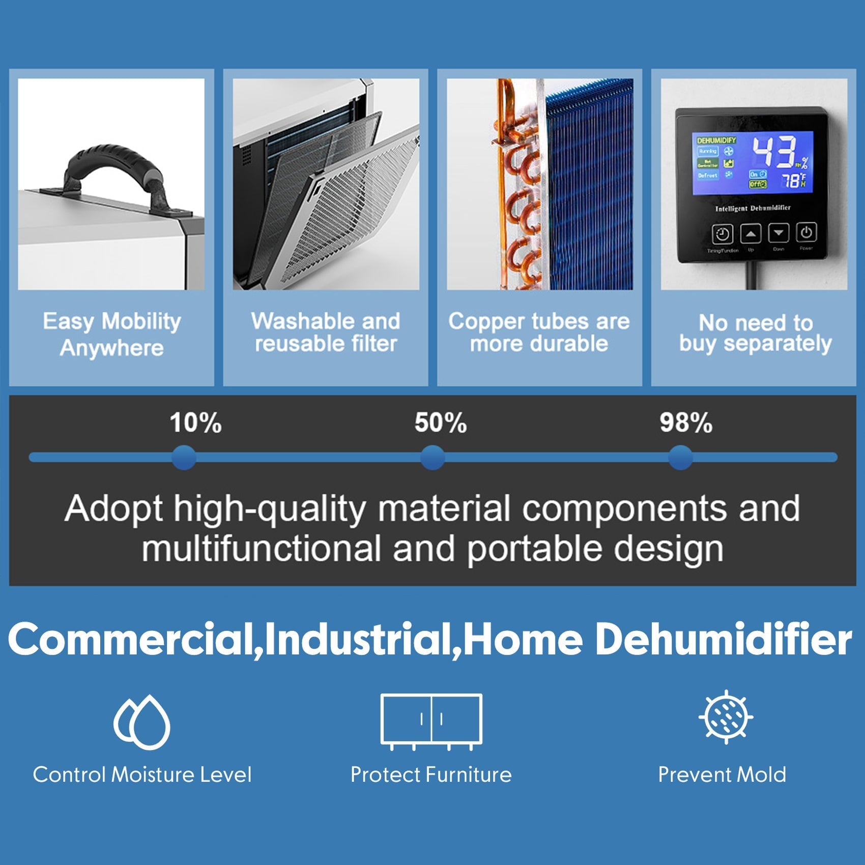 Andte dehumidifier DY155 components