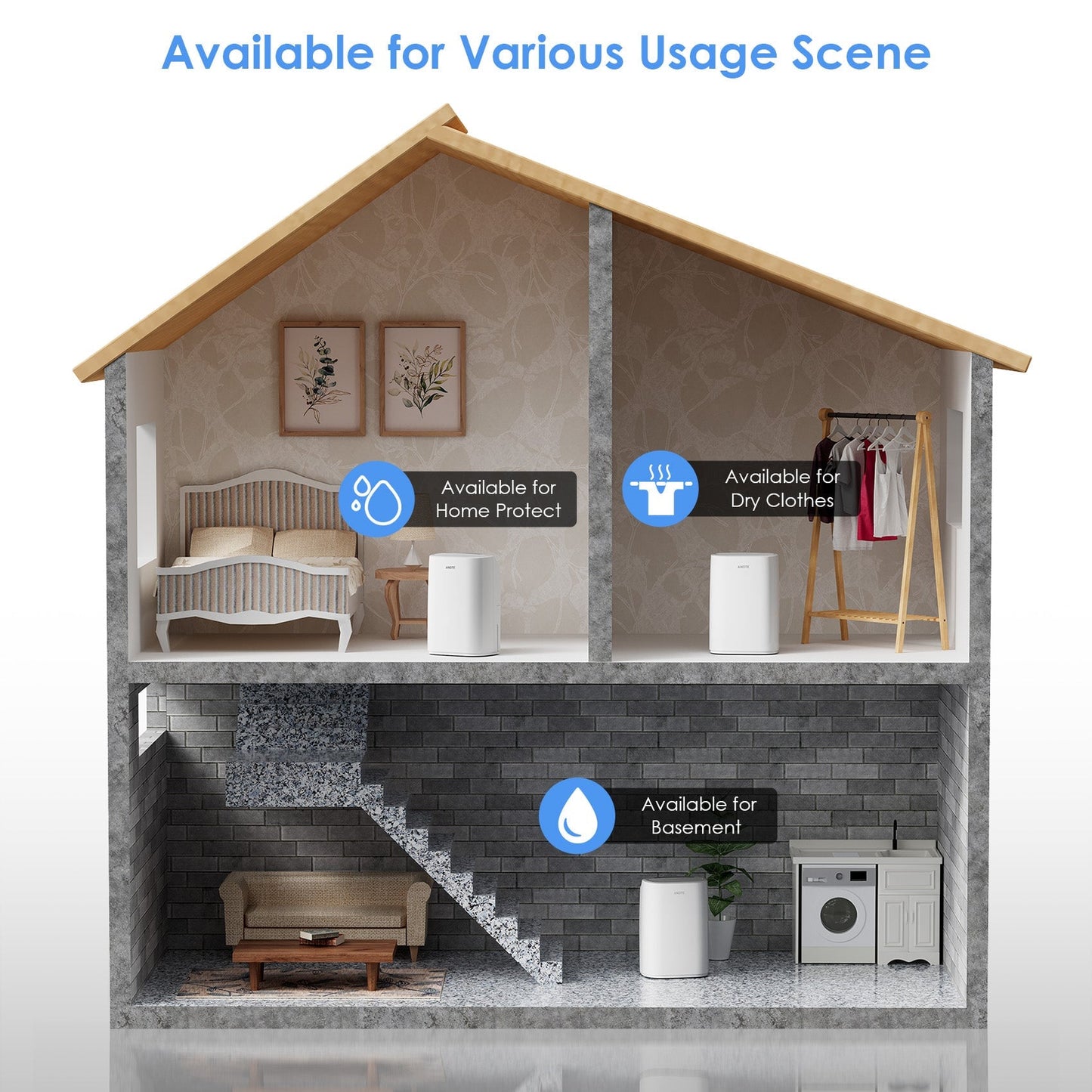ANDTE PD161A home dehumidifier usage scene