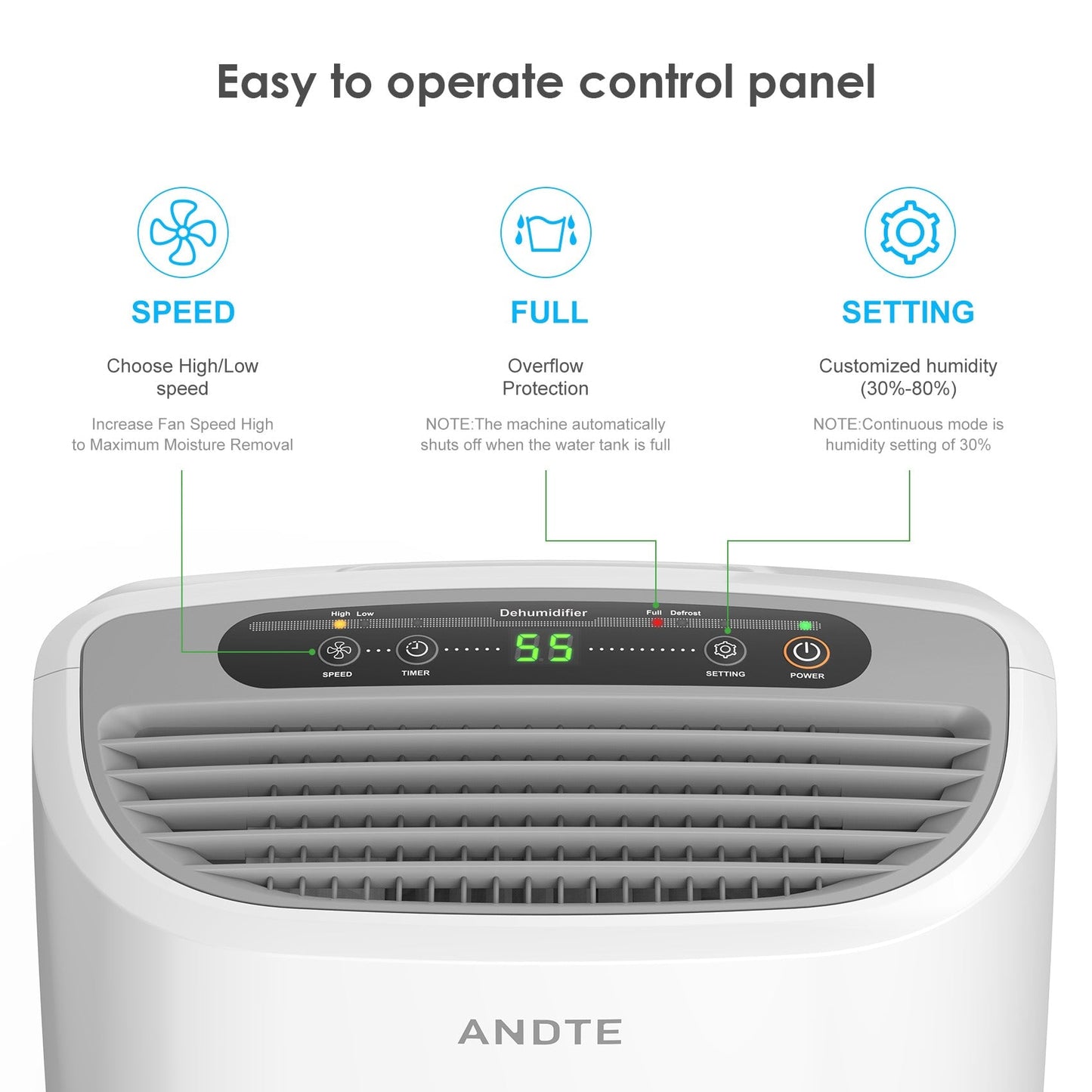 ANDTE PD161A home dehumidifier control panel