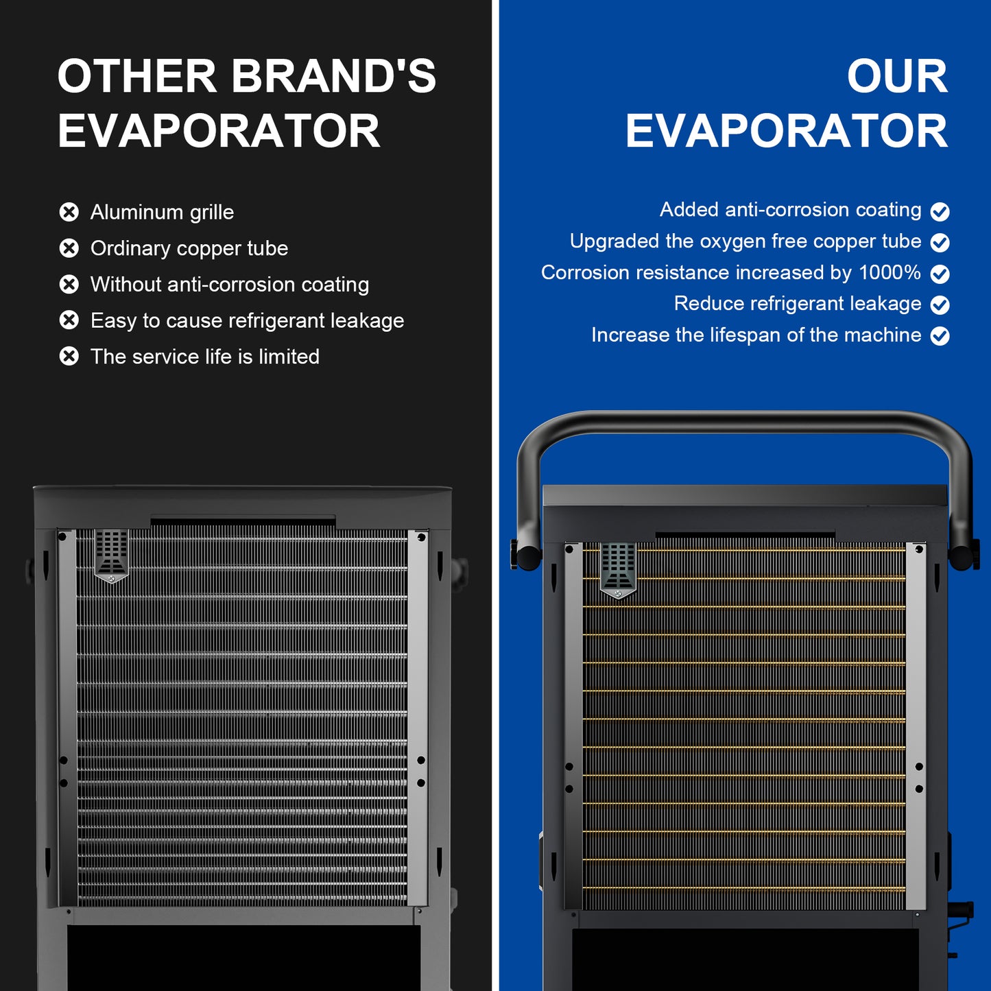 AVAHUM 320 Pints Commercial Dehumidifier with Pump,Commercial Grade Dehumidifier for Basement,24H Timer,cover up to 9000 sqft Large Spaces for Industrial,40Gallon/Day,Continuous Dehumidification,Auto Defrost