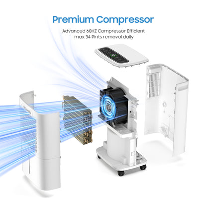 2500 Sq.Ft Dehumidifiers for Home Basement with Drain Hose, 34 Pints Large Room Dehumidifier Portable with Smart Humidity Control, 3 Opeartion Modes for RV, Bathroom, Bedroom