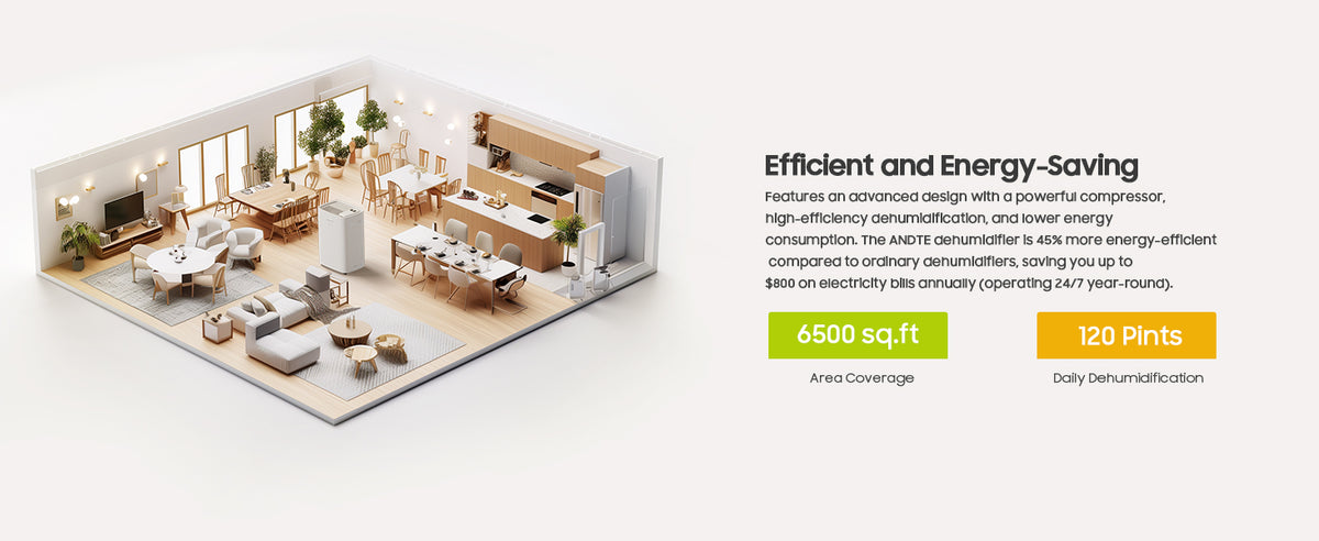 ANDTE 120 Pints Dehumidifier for Basement and Home, 6500 Sq.Ft Large Room Dehumidifiers with Drain Hose for Bathroom Living room Carwl Space, Smart Humidity Control, Touch Control Panel
