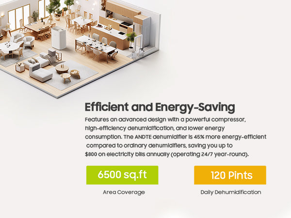 ANDTE 120 Pints Dehumidifier for Basement and Home, 6500 Sq.Ft Large Room Dehumidifiers with Drain Hose for Bathroom Living room Carwl Space, Smart Humidity Control, Touch Control Panel