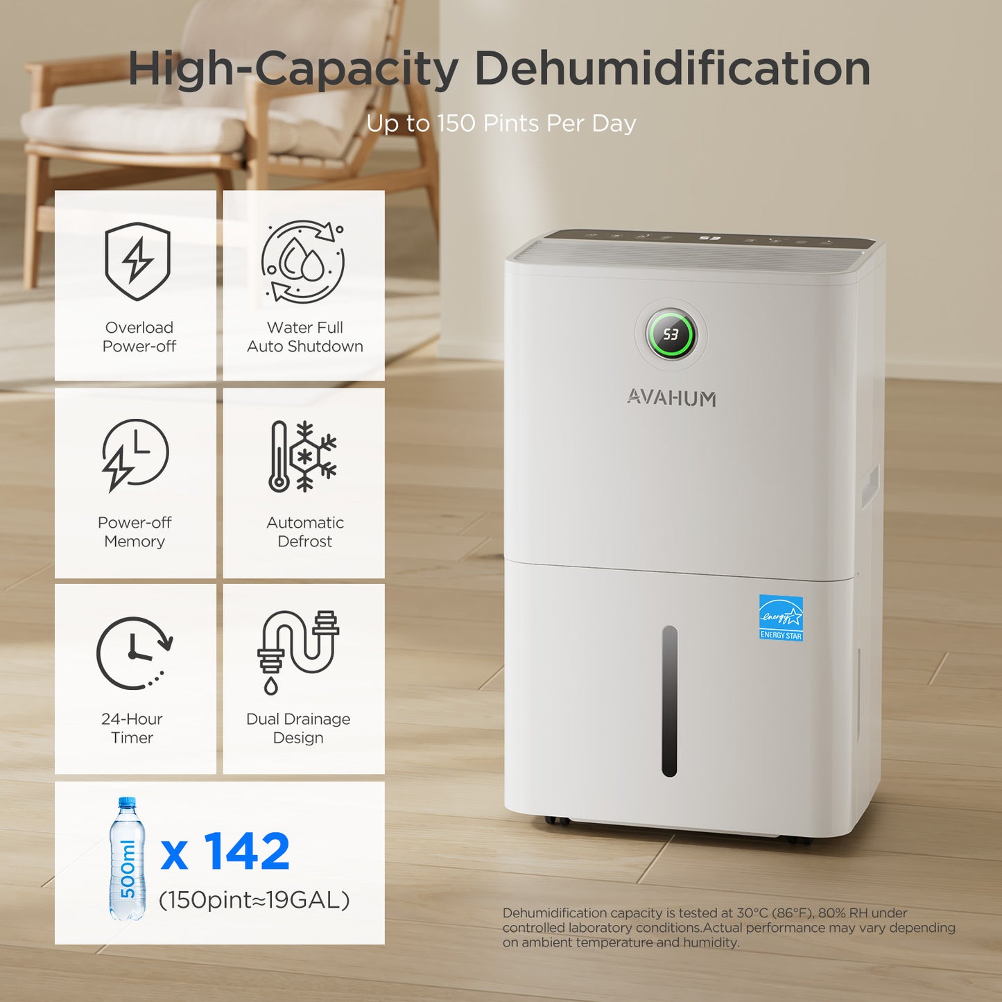 AVAHUM 150 Pints Dehumidifiers with Pump with Drainage Hose for Home Large Room for Bathroom for Basement Covers up to 8000 Sq.Ft