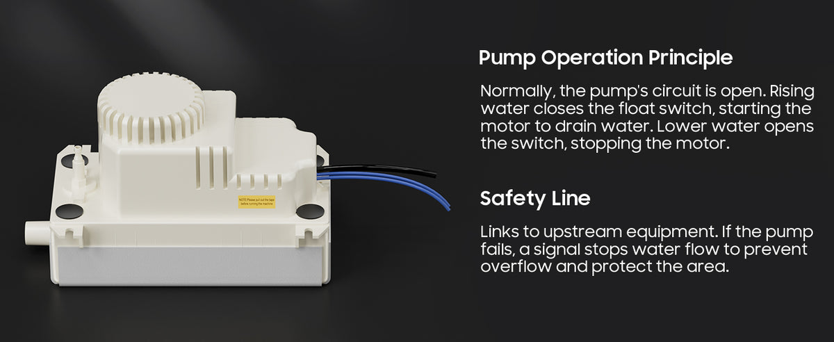 Automatic Condensate Removal Pump, HVAC Condensate Removal for Air Conditioner, Furnace, Dehumidifier,Ice Machine - 115 Volts/60Hz Ultra-Quiet with 16 Ft Hose,4 Water inlets & 2 Type outlets