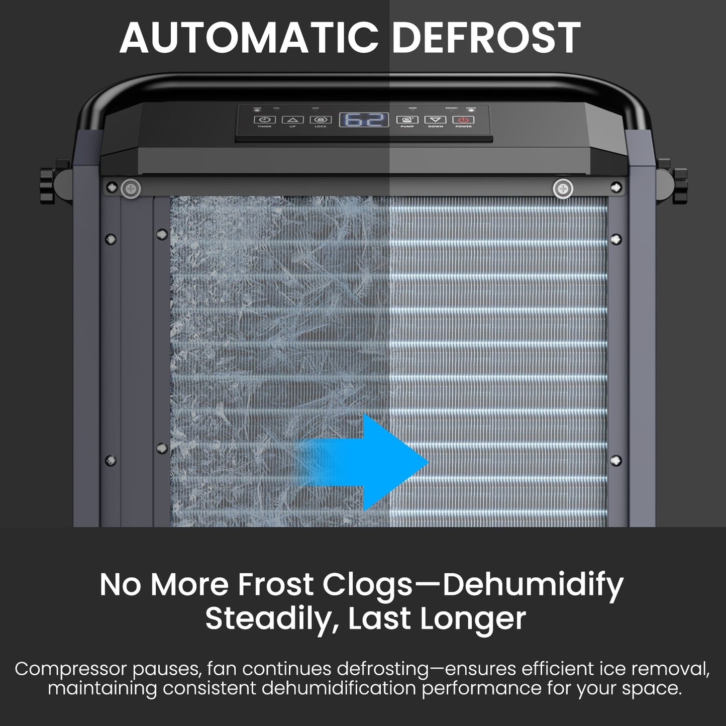 AVAHUM 320 Pints Commercial Dehumidifier with Pump for Basements 9000 sq.ft Large Commercial-Grade Dehumidifiers with Drain Hose for Industrial Spaces,Job Sites