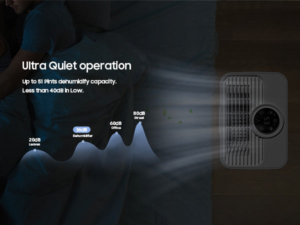 ASAHWO 1600 Sq.ft Dehumidifier for Home, 21 Pints Dehumidifier for Basement with Drain Hose, Quiet Dehumidifiers Smart Humidity Control, 24H Timer, 3 Modes, Portable for Bedroom,Bathroom