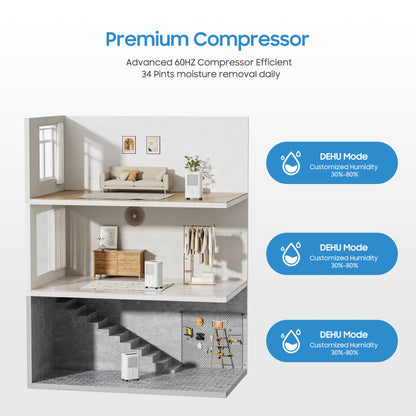 2500 Sq.Ft Dehumidifiers for Home Basement with Drain Hose, 34 Pints Large Room Dehumidifier Portable with Smart Humidity Control, 3 Opeartion Modes for RV, Bathroom, Bedroom
