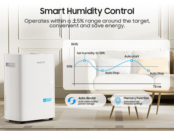 80 Pints Energy Star Home Dehumidifier, 5500 Sq.Ft Dehumidifier for Basement and Home, Large Room Dehumidifiers with Drain Hose & Water Tank, 24H Timer, Auto Defrost, Dry Clothes