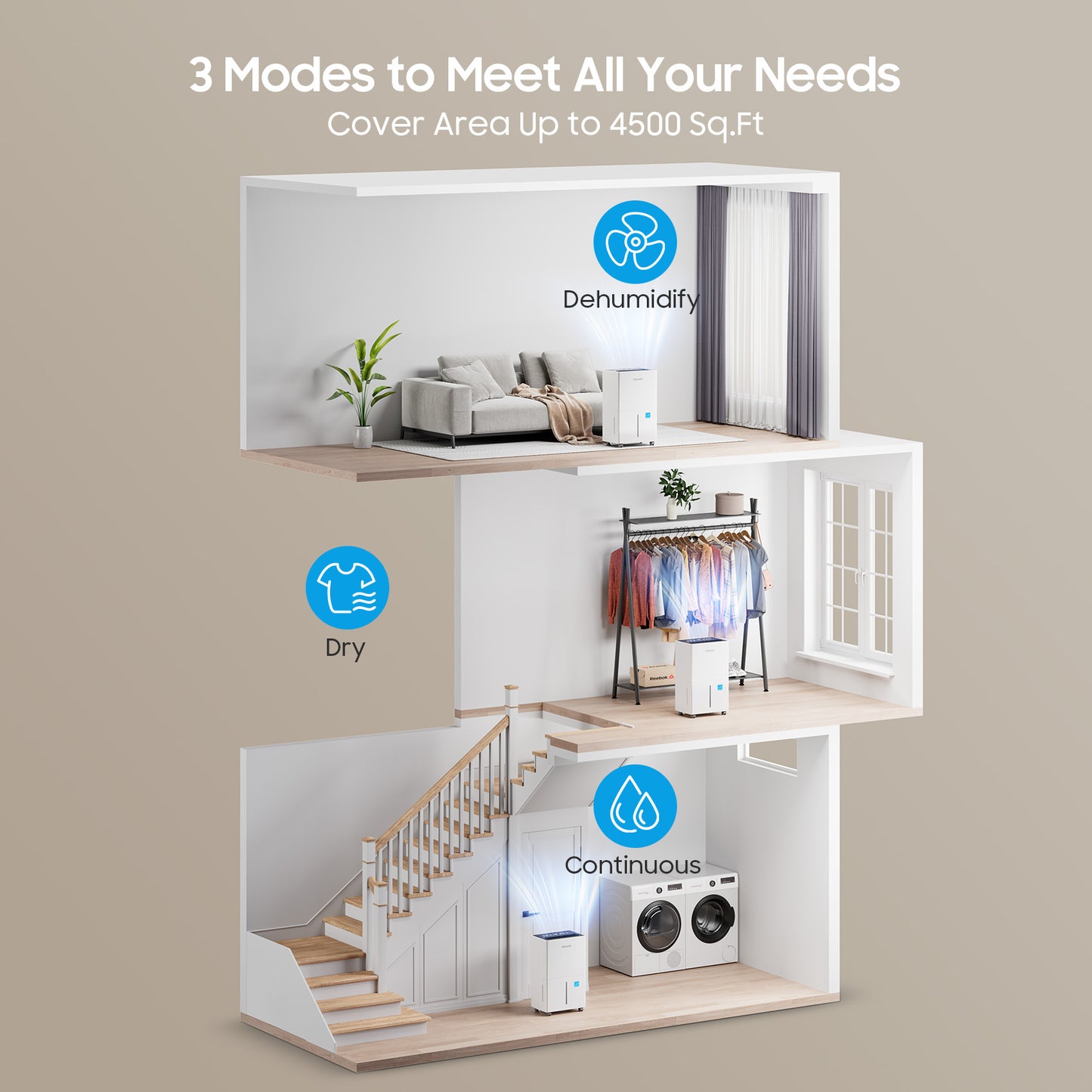 52 Pints Portable Dehumidifier for Basements and Homes with Drain Hose, Covers up to 4500 Sq Ft, Removes up to 50 Pints of Moisture per Day (95°F, 95% RH)