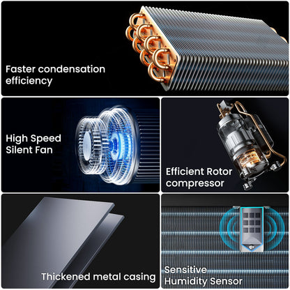 AVAHUM 320 Pints Commercial Dehumidifier with Pump for Basements 9000 sq.ft Large Commercial-Grade Dehumidifiers with Drain Hose for Industrial Spaces,Job Sites