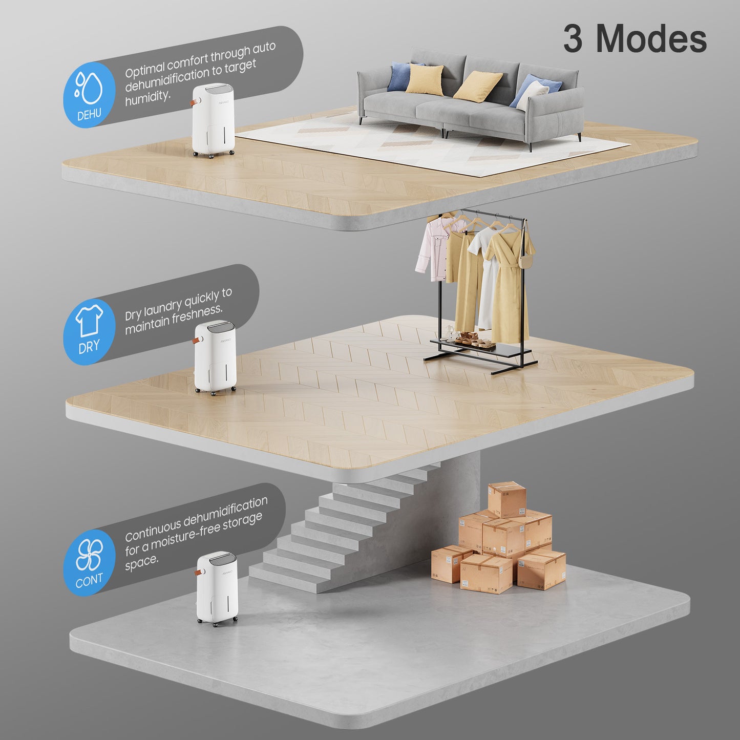 45Pints Energy Star Dehumidifier for Basement, 4500 Sq.Ft Home Dehumidifier Large Room Dehumidifiers with Drain Hose for Bathroom Living room, Smart Humidity Control, Touch Control Panel