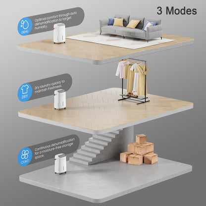 45Pints Energy Star Dehumidifier for Basement, 4500 Sq.Ft Home Dehumidifier Large Room Dehumidifiers with Drain Hose for Bathroom Living room, Smart Humidity Control, Touch Control Panel