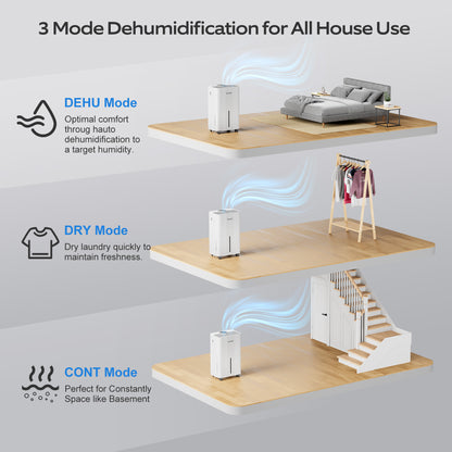 1600 Sq.ft Dehumidifiers for Home, Glowells 21 Pints Dehumidifier with Drain Hose for Basement, Smart Humidity Control Moisture Removal, 3 Operation Modes for RV, Bathroom, Bedroom