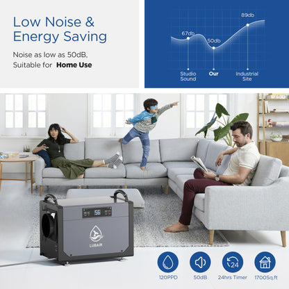 Lubair 120 Pints Crawl Space Dehumidifier with Drainage Hose, Coverage Area 1500 Sq.ft  for Basement