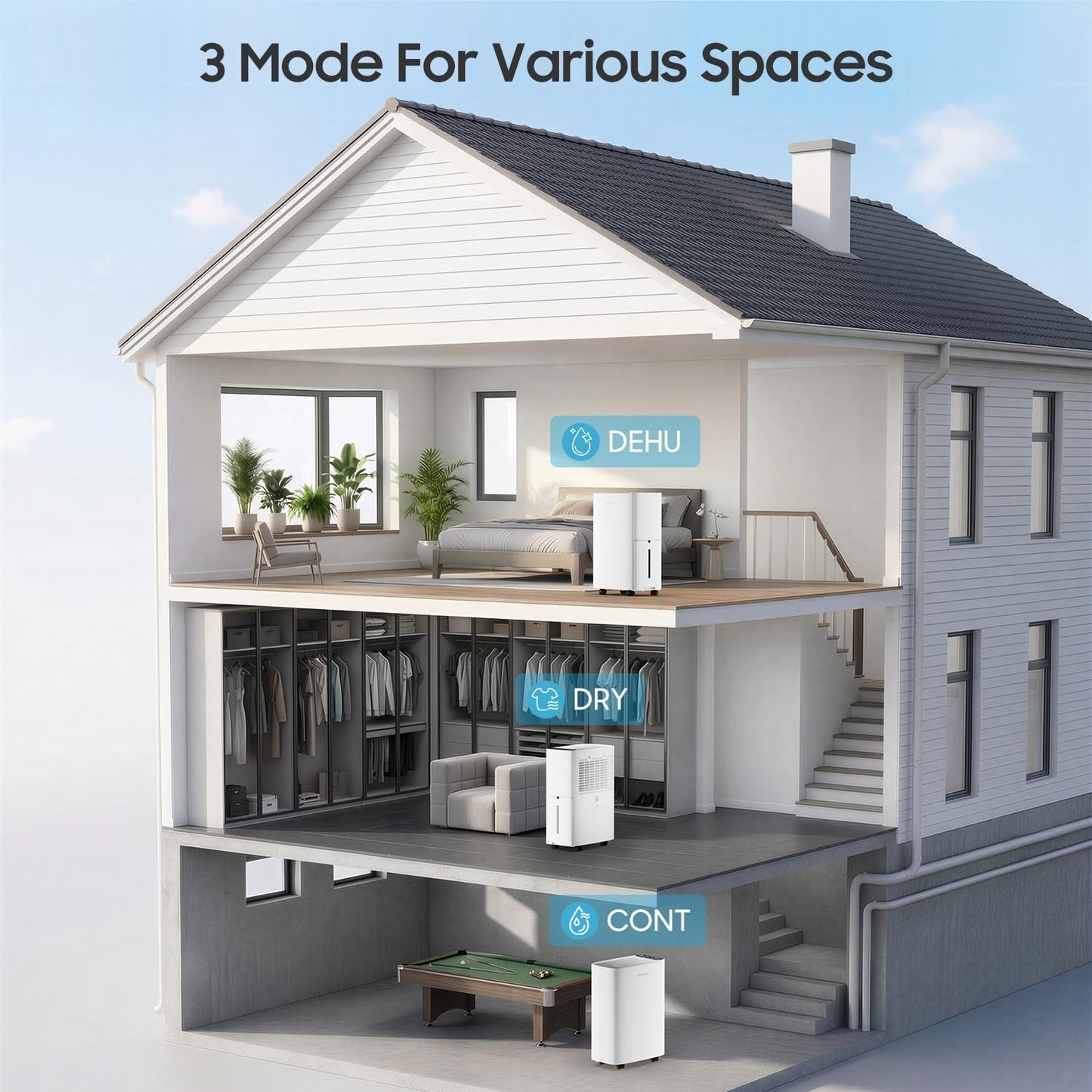 1500 Sq.Ft Dehumidifier for Basement with Drain Hose 25 Pints Dehumidifiers for Home, Bathroom, Bedroom, 4 Pre-Set Modes, Intelligent Humidity Control, Dry Clothes Quiet Operation