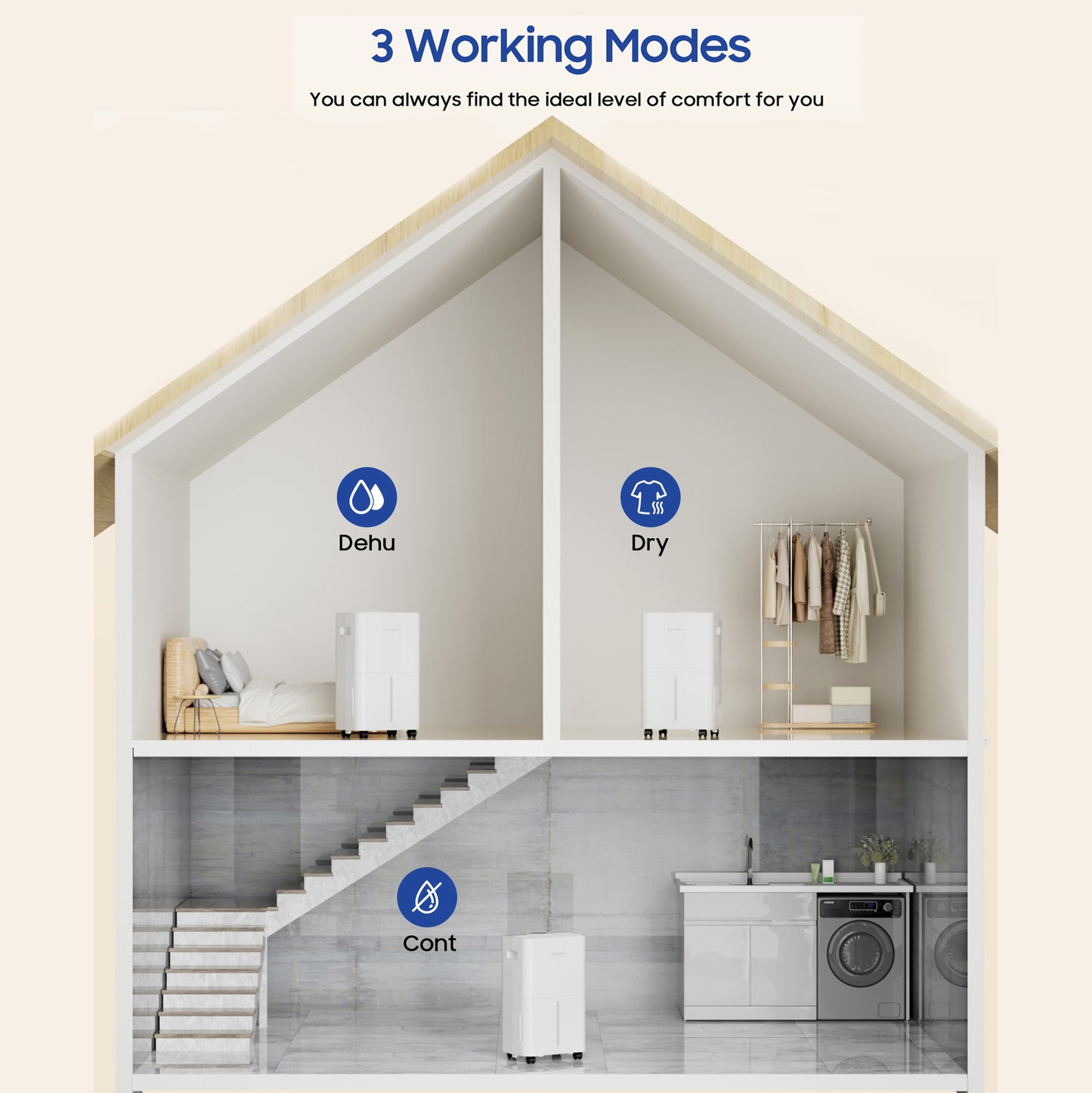 1600 Sq.ft Dehumidifier for Home, 21 Pints Dehumidifier for Basement with Drain Hose, Quiet Dehumidifiers Smart Humidity Control, 24H Timer, 3 Modes, Portable for Bedroom,Bathroom