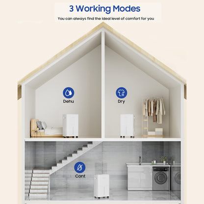 1600 Sq.ft Dehumidifier for Home, 21 Pints Dehumidifier for Basement with Drain Hose, Quiet Dehumidifiers Smart Humidity Control, 24H Timer, 3 Modes, Portable for Bedroom,Bathroom