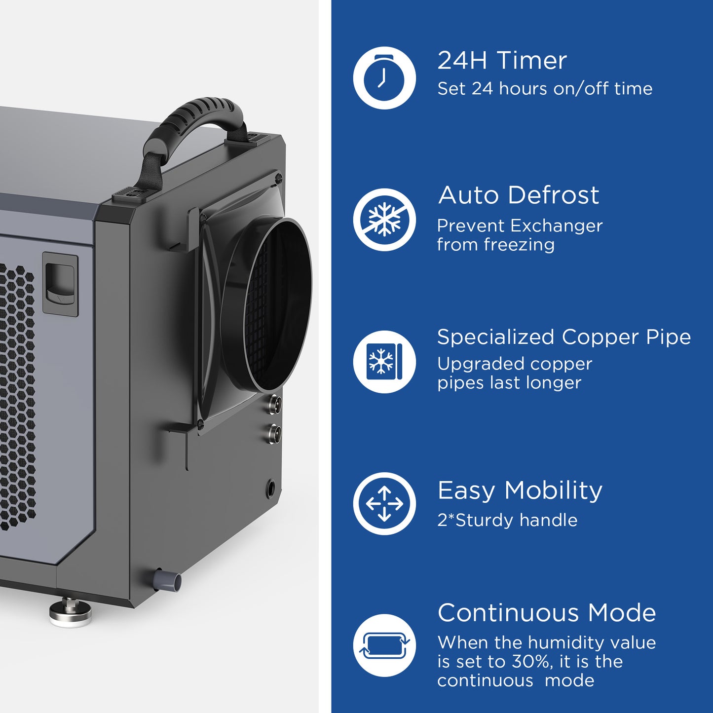 Lubair 120 Pints Crawl Space Dehumidifier with Drainage Hose, Coverage Area 1500 Sq.ft  for Basement