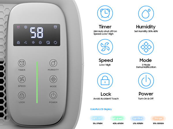 ANDTE 120 Pints Dehumidifier for Basement and Home, 6500 Sq.Ft Large Room Dehumidifiers with Drain Hose for Bathroom Living room Carwl Space, Smart Humidity Control, Touch Control Panel