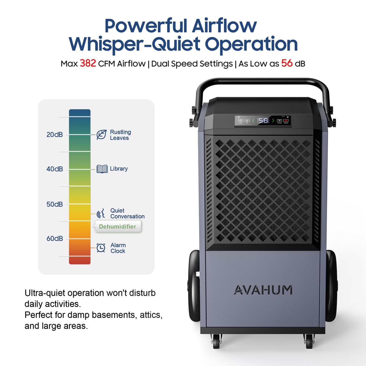 AVAHUM 320 Pints Commercial Dehumidifier with Drain Hose for Basements, Coverage Area 9000 Sq.ft