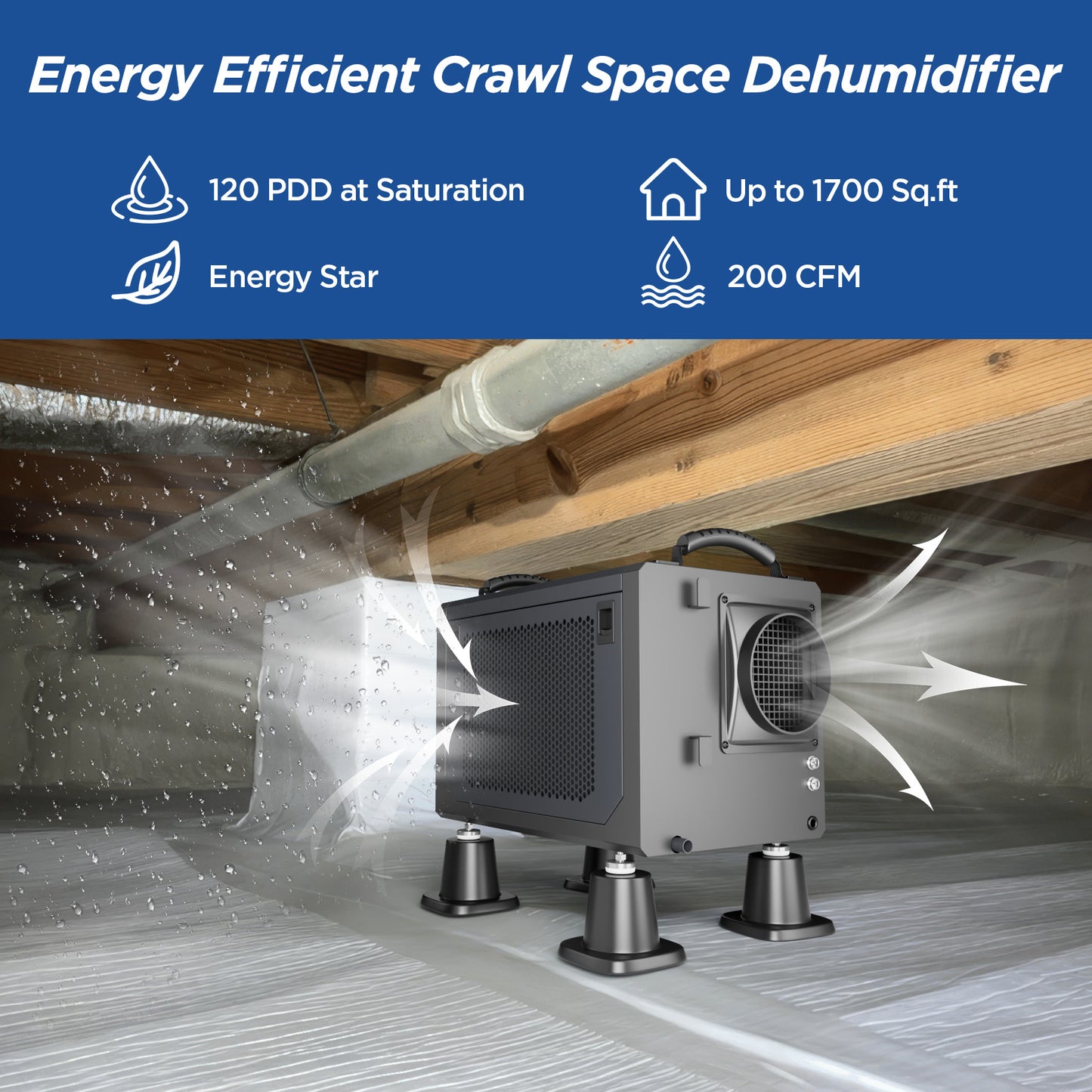 AVAHUM 120 Pints Crawl Space Dehumidifier Parameter