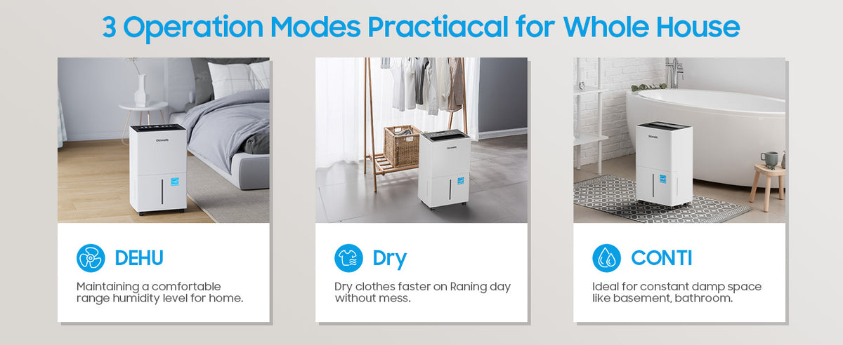Glowells 52 Pints Portable Dehumidifier for Basements and Homes with Drain Hose, Covers up to 4500 Sq Ft, Removes up to 50 Pints of Moisture per Day (95°F, 95% RH)