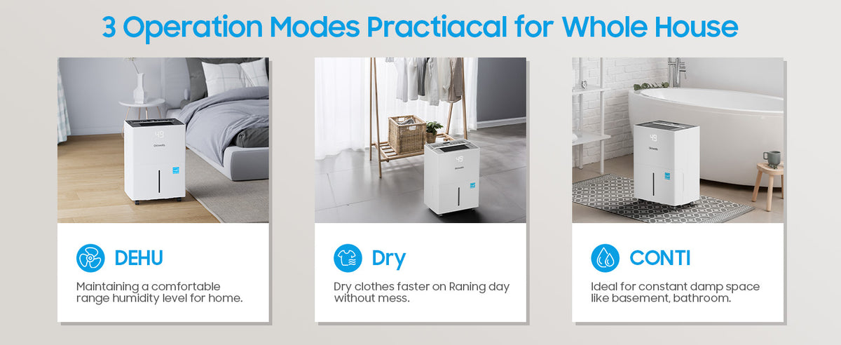 Glowells  82 Pints Energy Star Dehumidifier for Home, 5500 Sq.Ft Basement Dehumidifier with Drain Hose for Large Room Bathroom Bedroom, Compressor Dehumidifiers with Smart Humidity Control, Auto Defrost