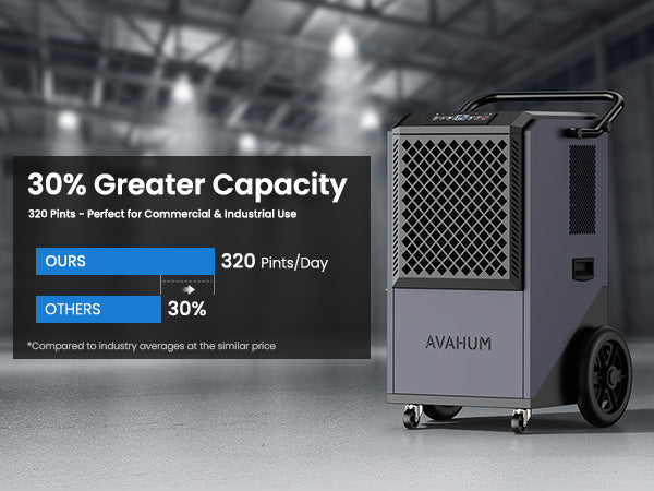 AVAHUM 320 Pints Commercial Dehumidifier with Pump for Basements 9000 sq.ft Large Commercial-Grade Dehumidifiers with Drain Hose for Industrial Spaces,Job Sites