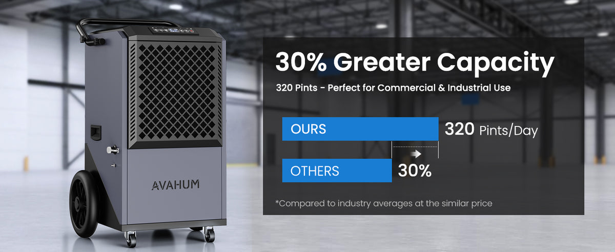 AVAHUM 320 Pints Commercial Dehumidifier with Drain Hose for Basements, Coverage Area 9000 Sq.ft