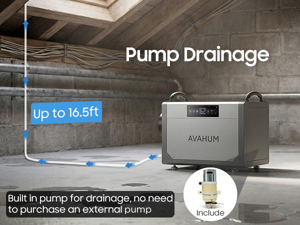 AVAHUM 113 Pints Crawl Space Dehumidifier with Pump, Commercial Dehumidifier with Drainage Hose, Coverage Area 3500 Sq.ft