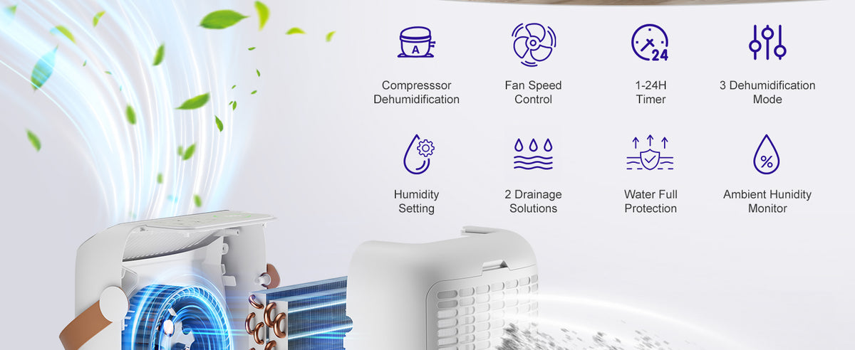 ASAHWO 45Pints Energy Star Dehumidifier for Basement, 4500 Sq.Ft Home Dehumidifier Large Room Dehumidifiers with Drain Hose for Bathroom Living room, Smart Humidity Control, Touch Control Panel
