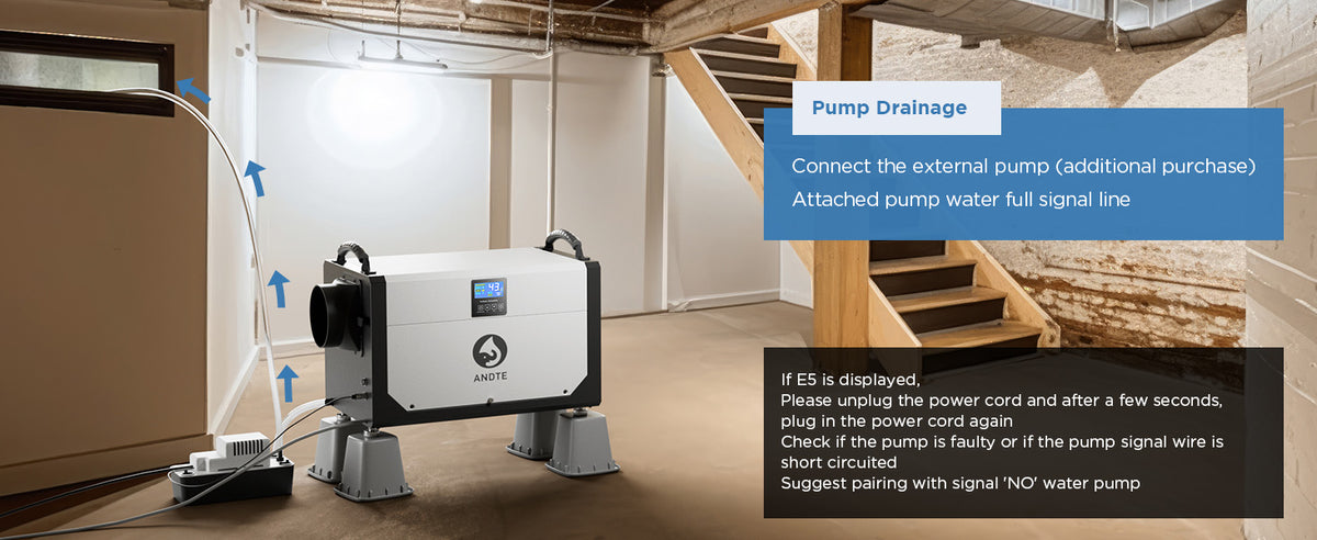 ANDTE 145 Pints Crawl Space Dehumidifier for Basement, Commercial Dehumidifier with Drainage Hose,