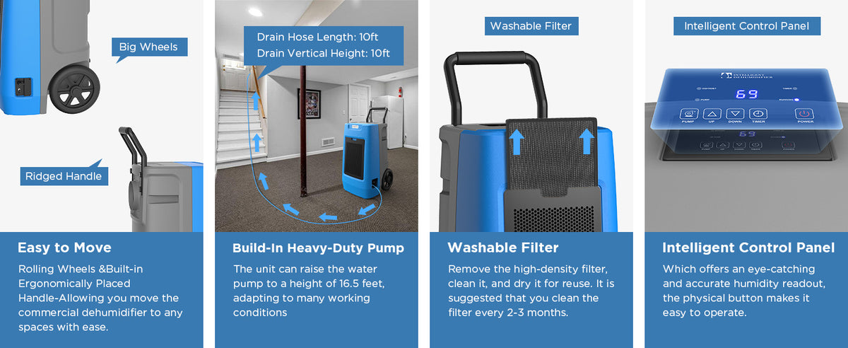 ANDTE 190 Pints Commercial Dehumidifier with Pump, Industrial Dehumidifier for Basements, Covers up to 6500 Sq.ft