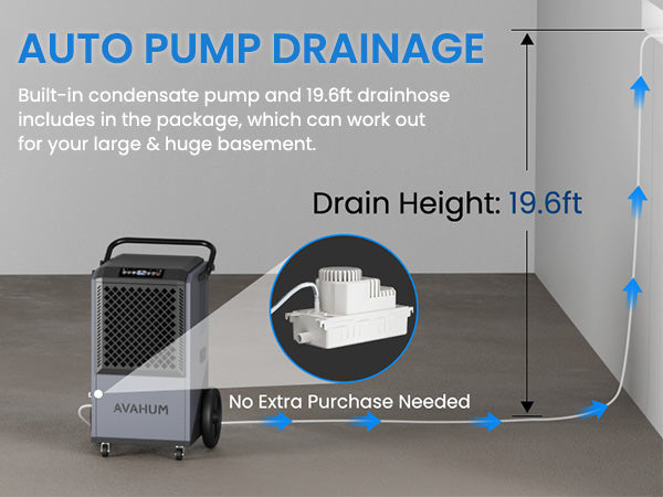 AVAHUM 320 Pints Commercial Dehumidifier with Pump for Basements 9000 sq.ft Large Commercial-Grade Dehumidifiers with Drain Hose for Industrial Spaces,Job Sites