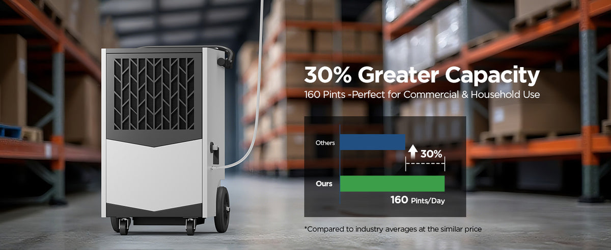 AVAHUM Commercial Dehumidifier, 160 Pints Large Dehumidifier with Pump Drain Hose, Up to 7,500 sq. ft, for Crawl Space, Basement, Warehouse, Water Damage Restoration, Job Sites