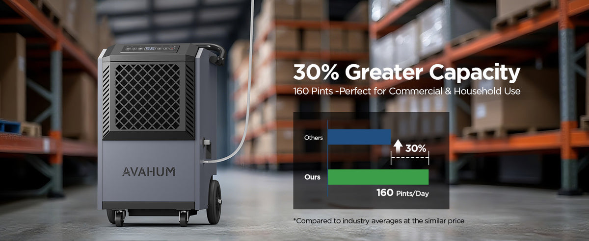 AVAHUM 160 Pints Commercial Dehumidifier With Pump for Basement,Large Dehumidifier for Basement With Drain Hose,Timer and 4 Wheels,Industrial Dehumidifiers for Flood Repair,Drying Basement,Warehouse and Factory